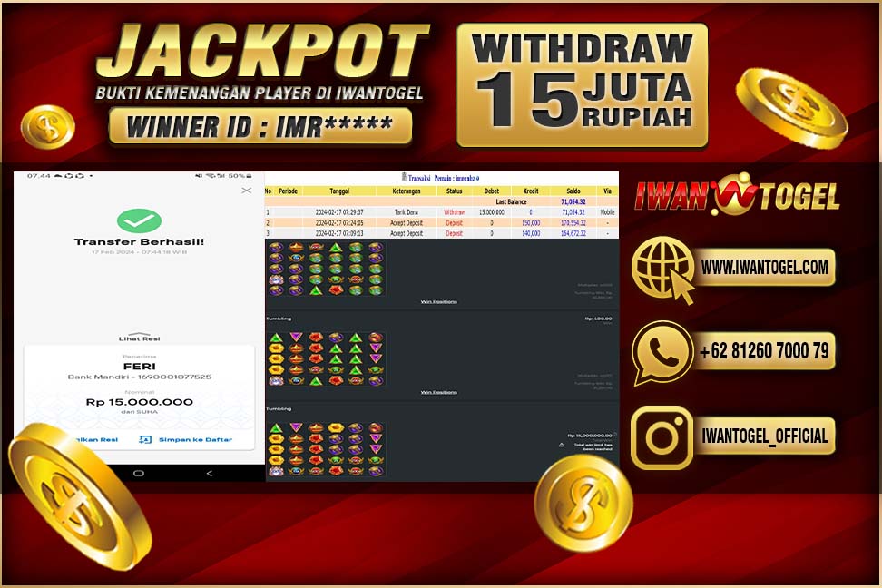 Prediksi Iwan Togel