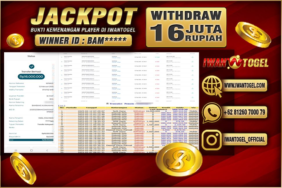 Prediksi Iwan Togel