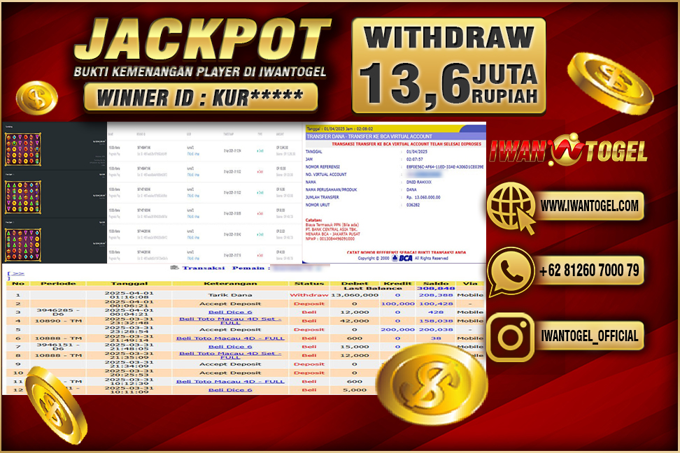 Prediksi Iwan Togel