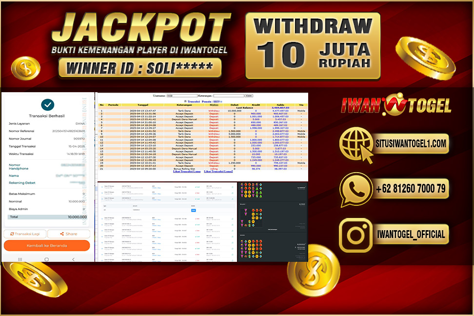Prediksi Iwan Togel