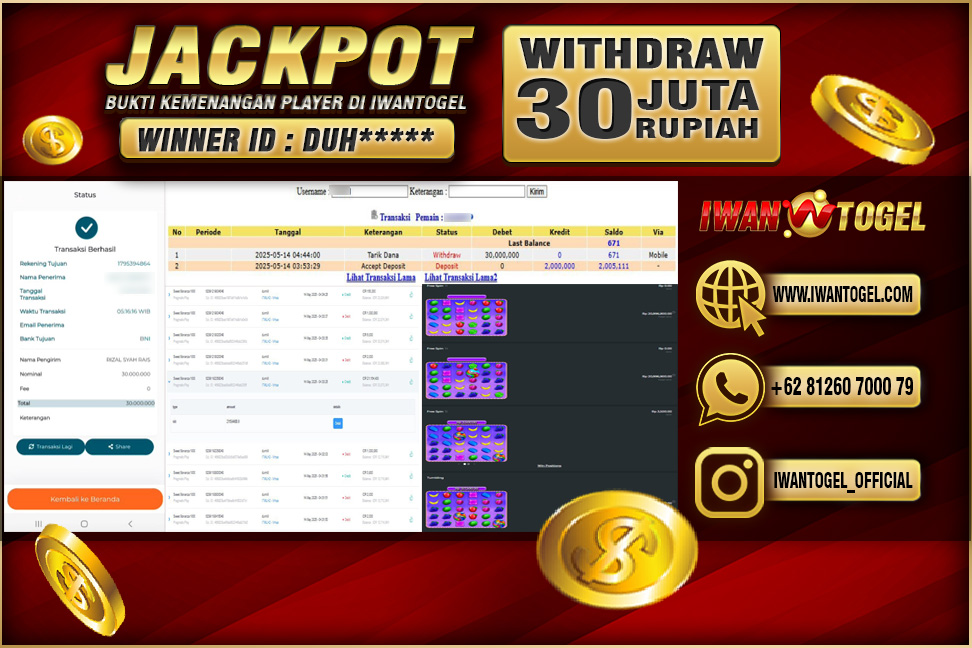 Prediksi Iwan Togel