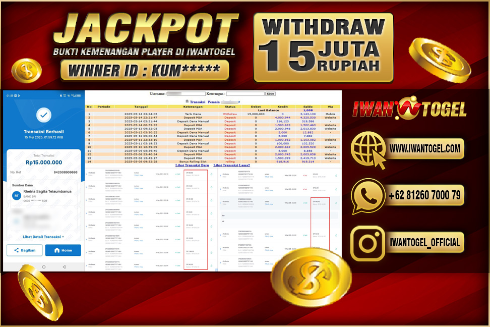 Prediksi Iwan Togel
