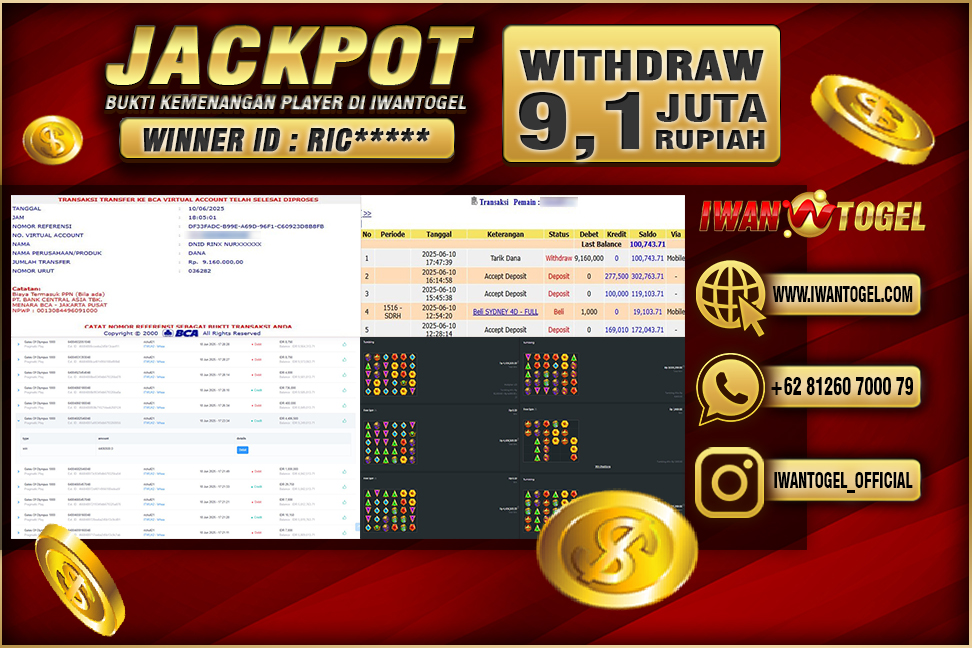 Prediksi Iwan Togel