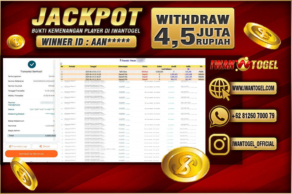 Prediksi Iwan Togel