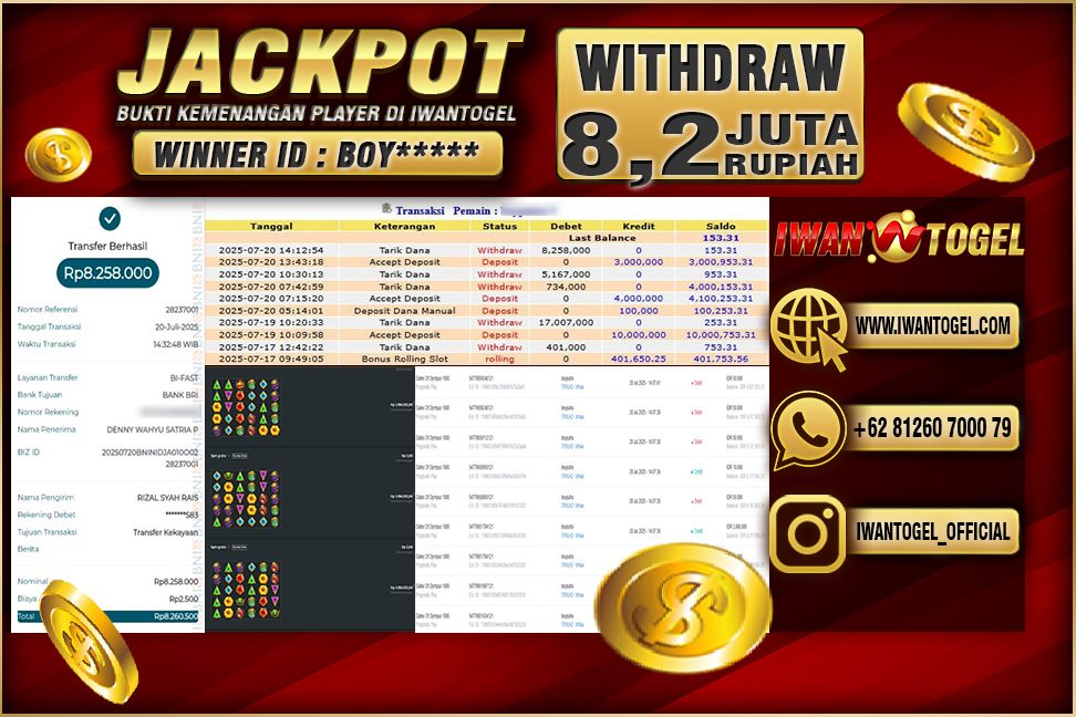 Prediksi Iwan Togel