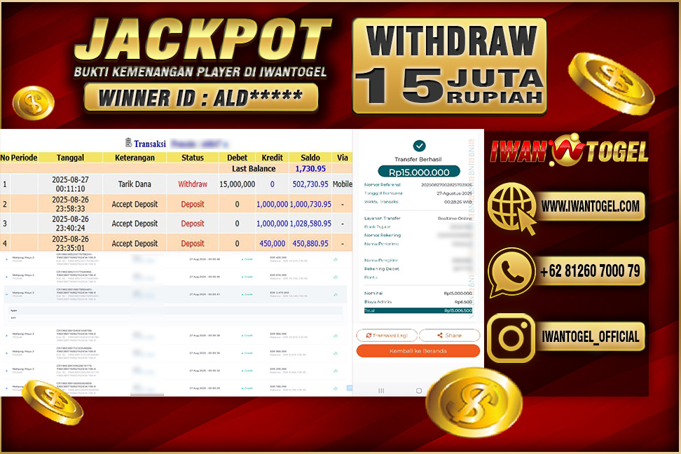 Prediksi Iwan Togel