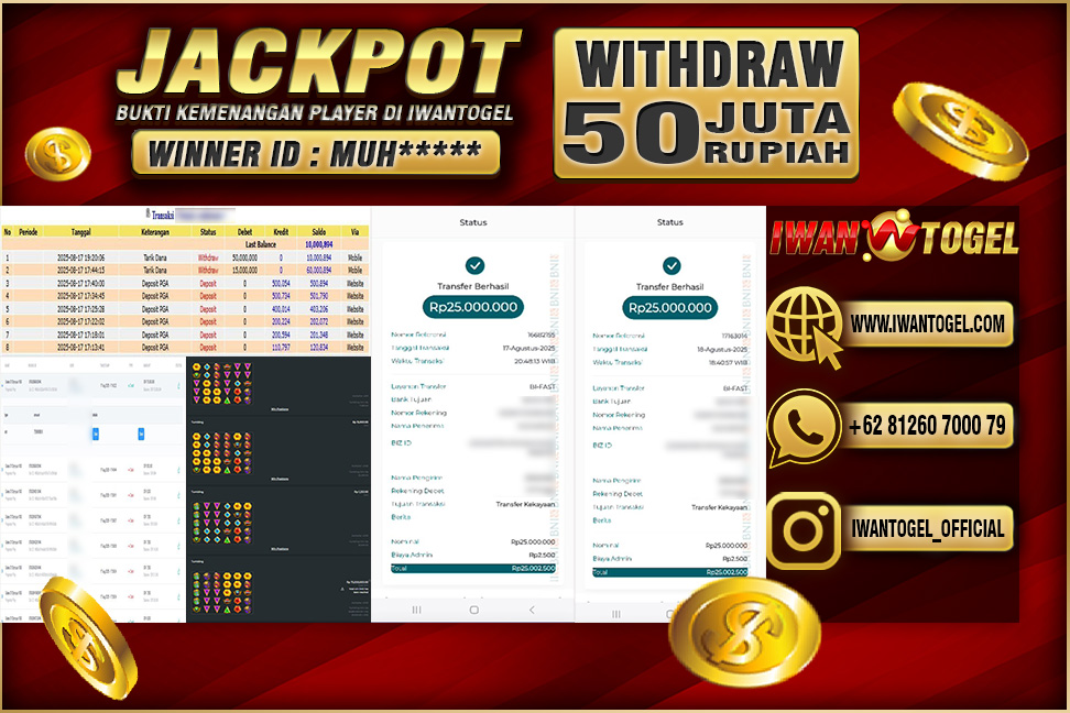 Prediksi Iwan Togel