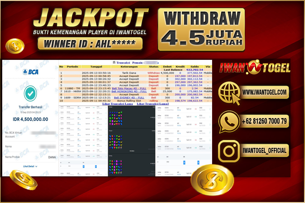 Prediksi Iwan Togel