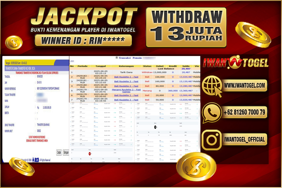 Prediksi Iwan Togel