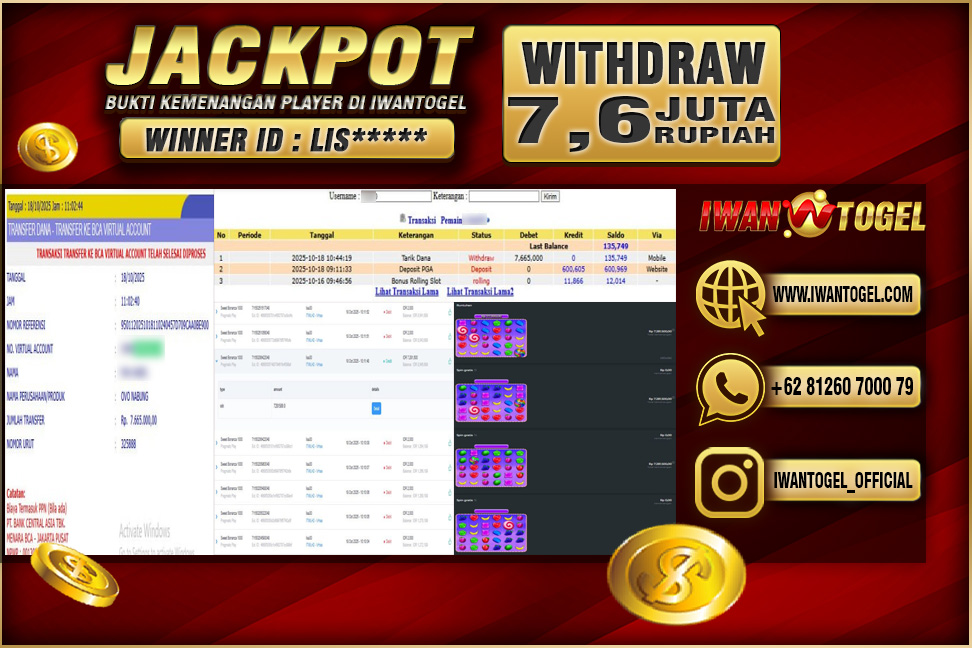 Prediksi Iwan Togel