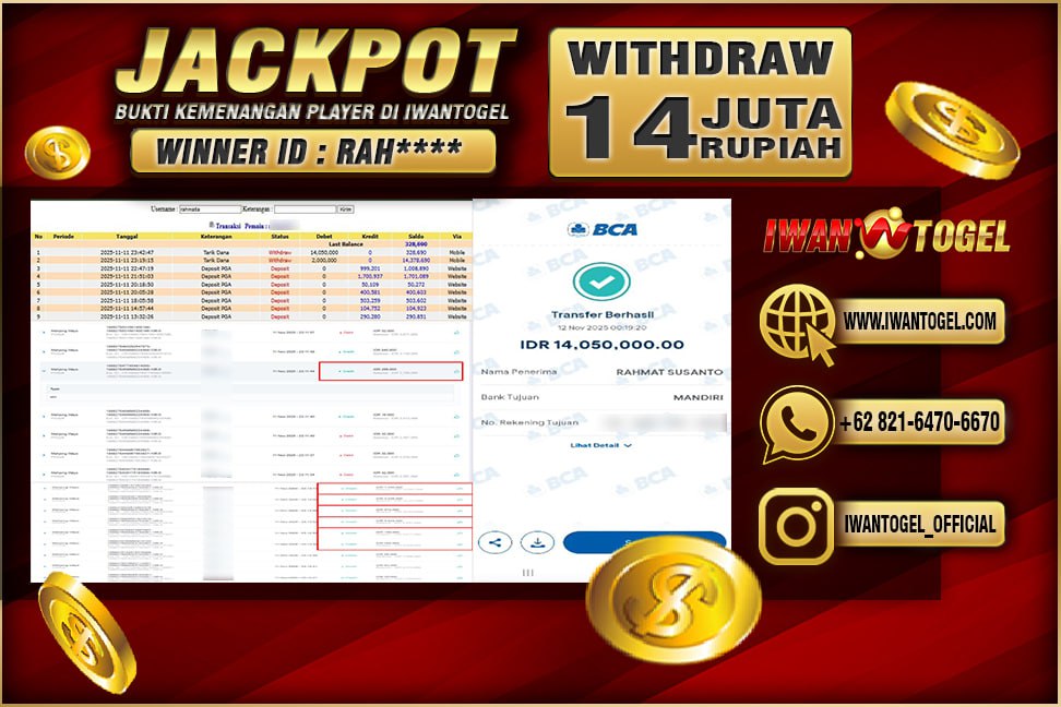 Prediksi Iwan Togel